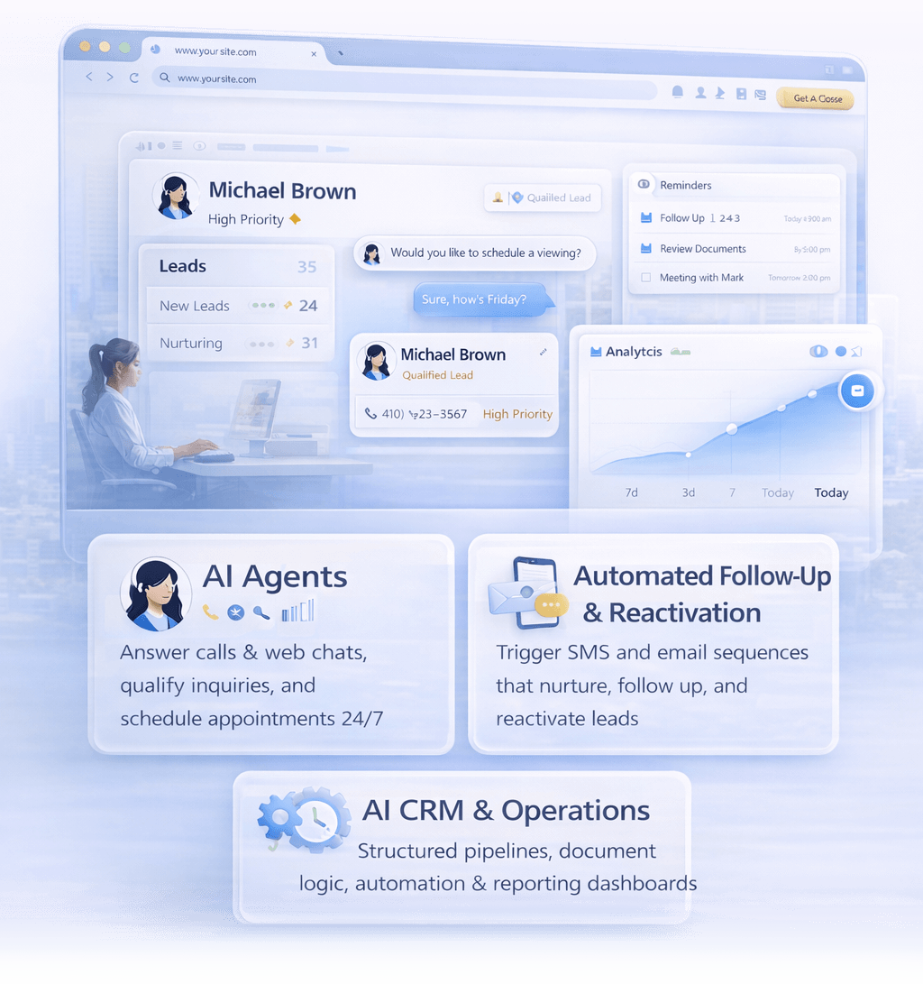 AI Platform Overview