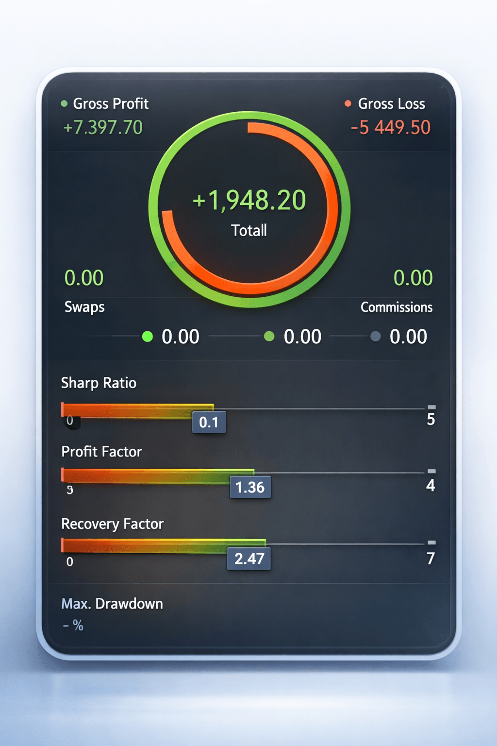 BlakBox Trading Bot Dashboard