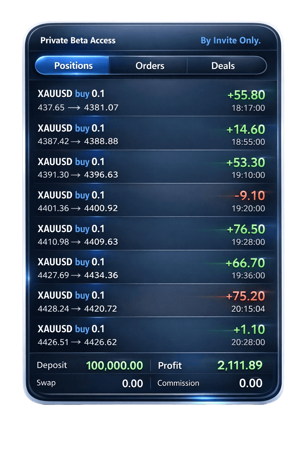 BlakBox Trading Terminal