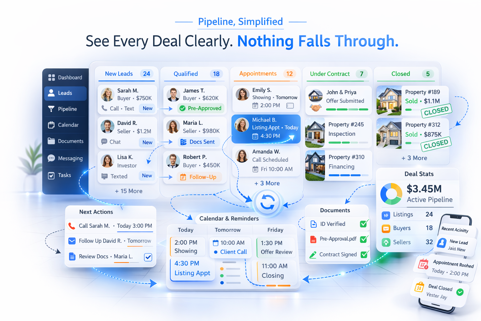 Real Estate AI CRM Pipeline