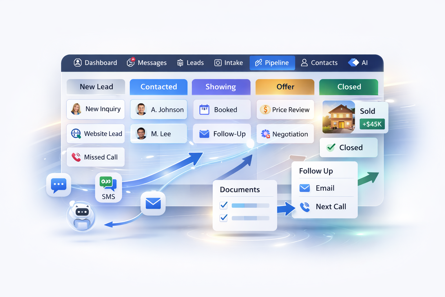 Unified Inbox and Calendar Sync
