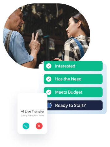 Increase qualified connections